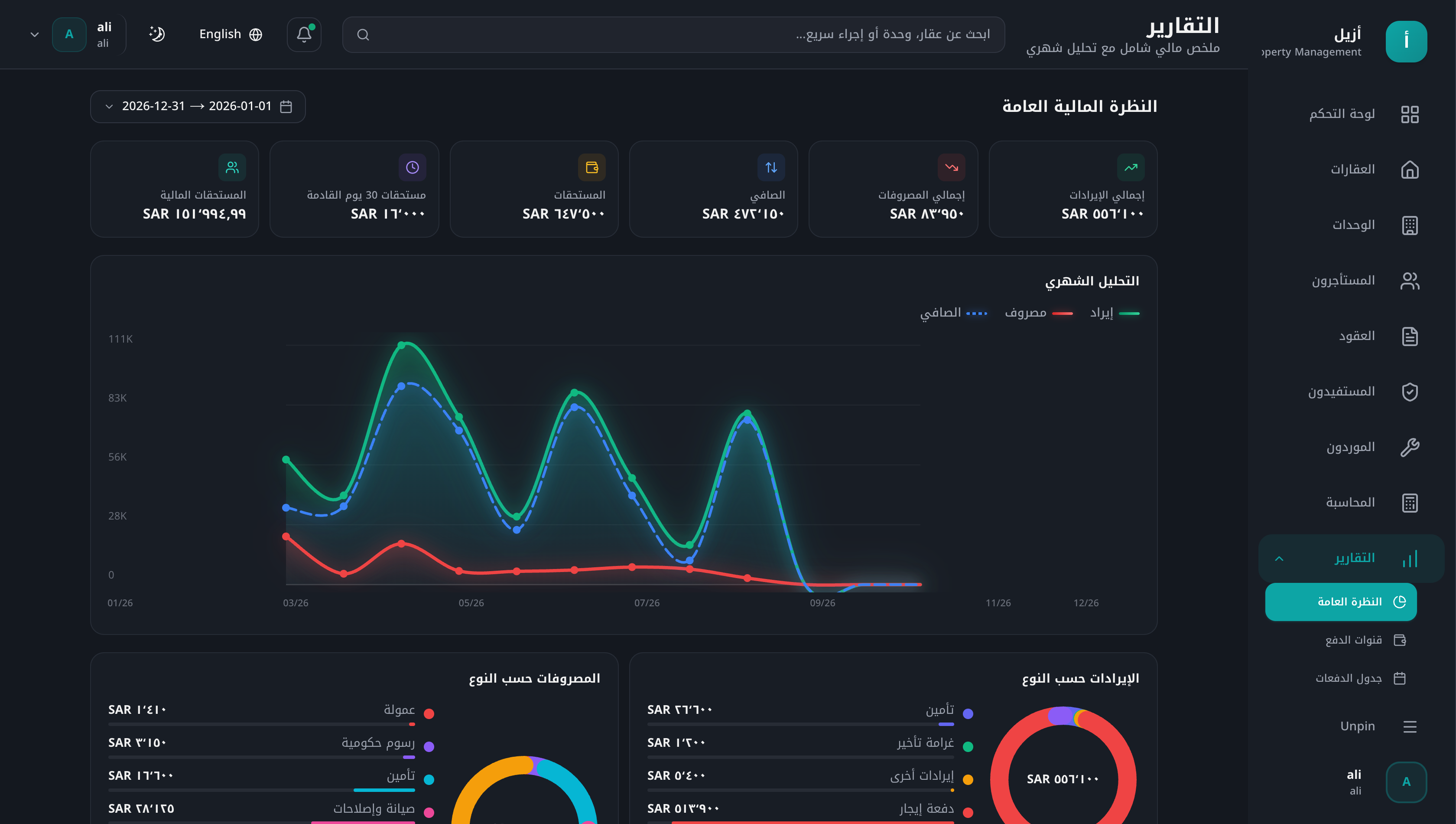التقارير