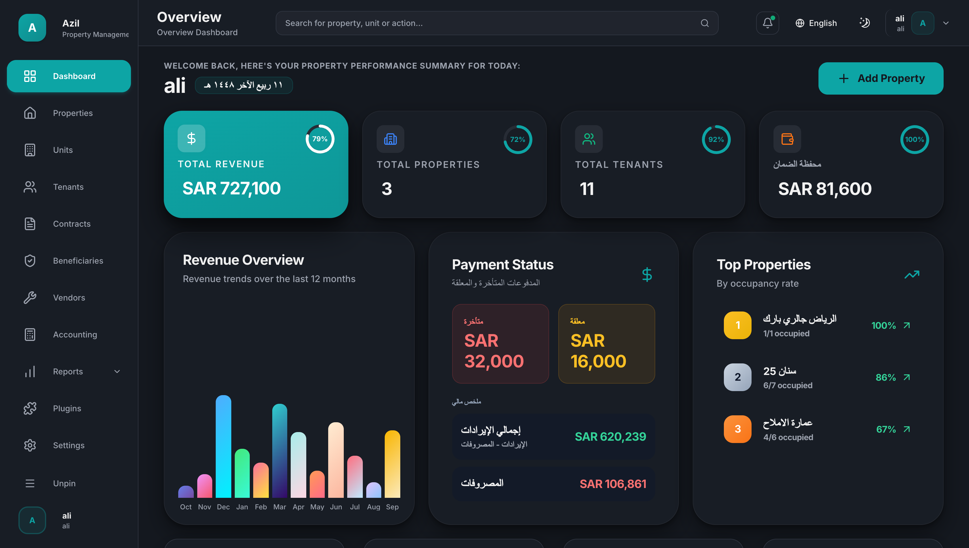 Dashboard